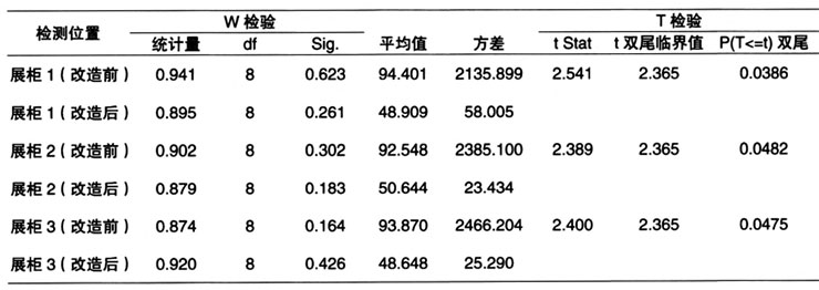 表2.jpg