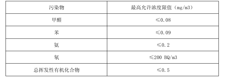 博物館展柜保護(hù)展品的作用_克里克展柜