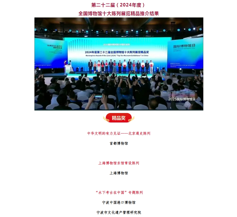 國際博物館日！克里克助力